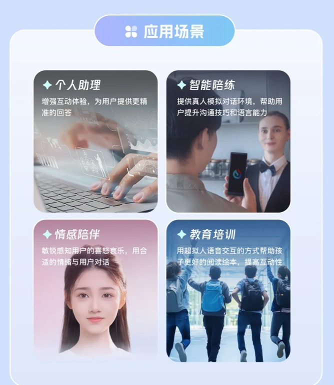 科大讯飞星火多模态应用