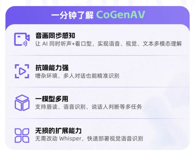 CoGenAV