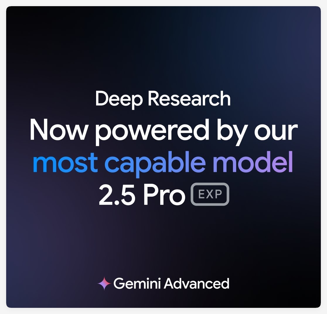 谷歌Deep Research