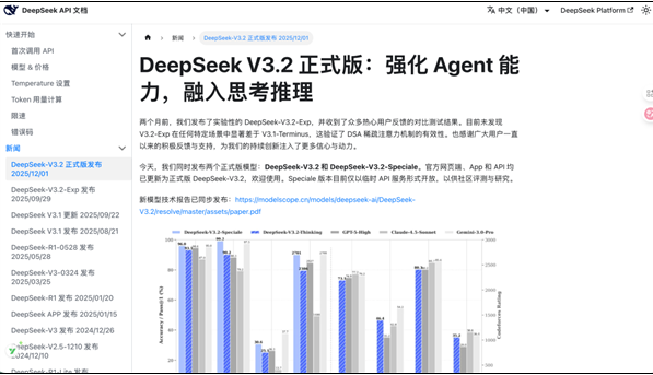 DeepSeek V3.2