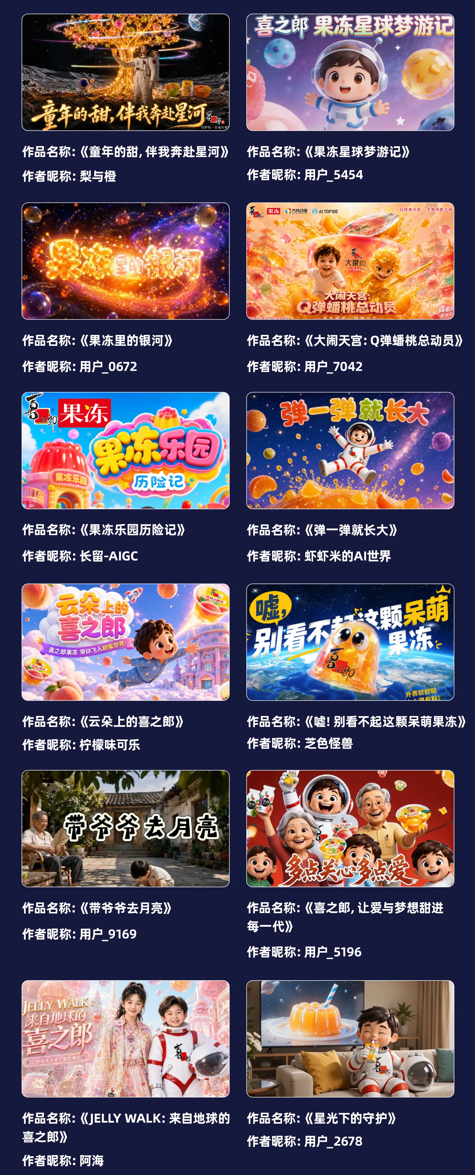喜之郎首届AIGC创想大赛 ”周周喜乐奖“获奖名单公示