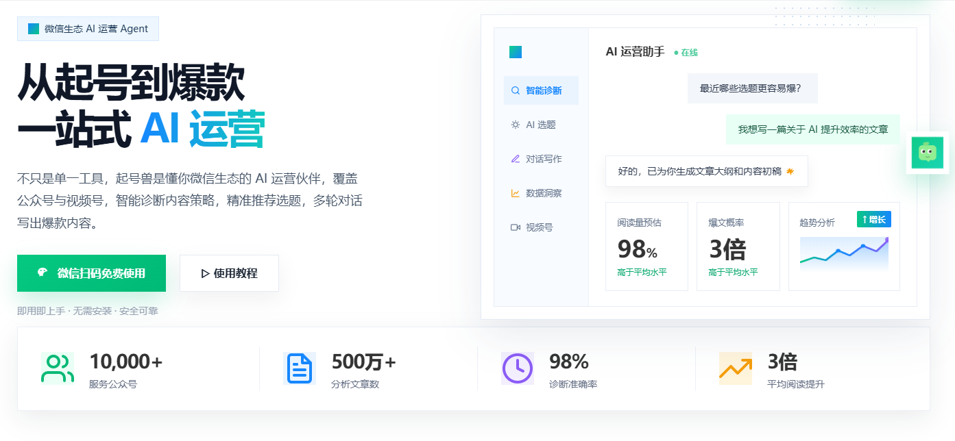 起号兽
