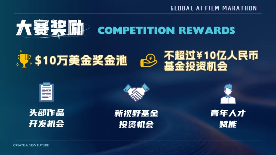 全球AI电影马拉松大赛奖励