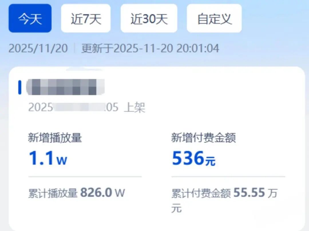 羚羊漫剧可以观看实时数据