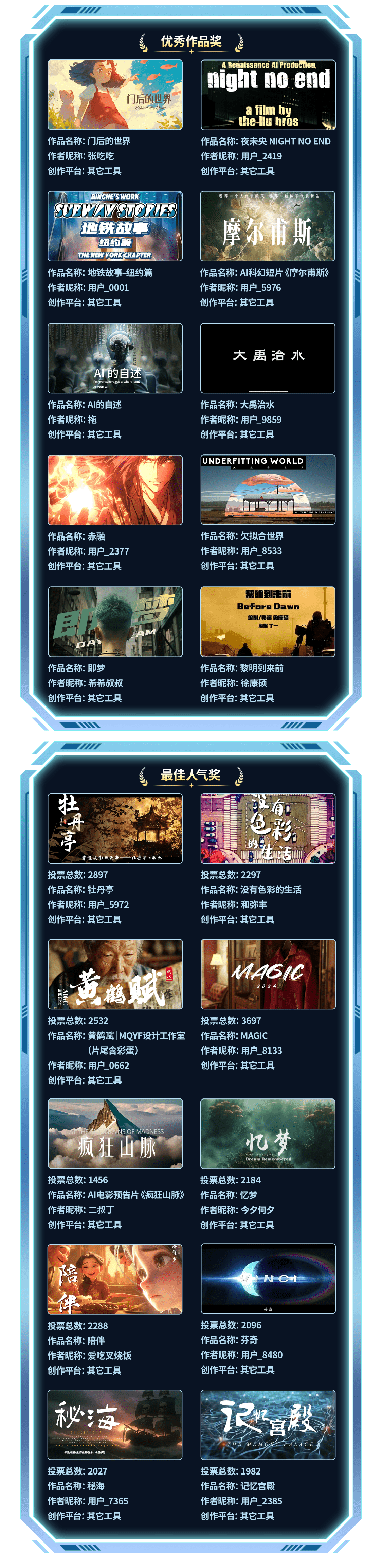 《AIER2024春季赛-生成未来》公示名单2