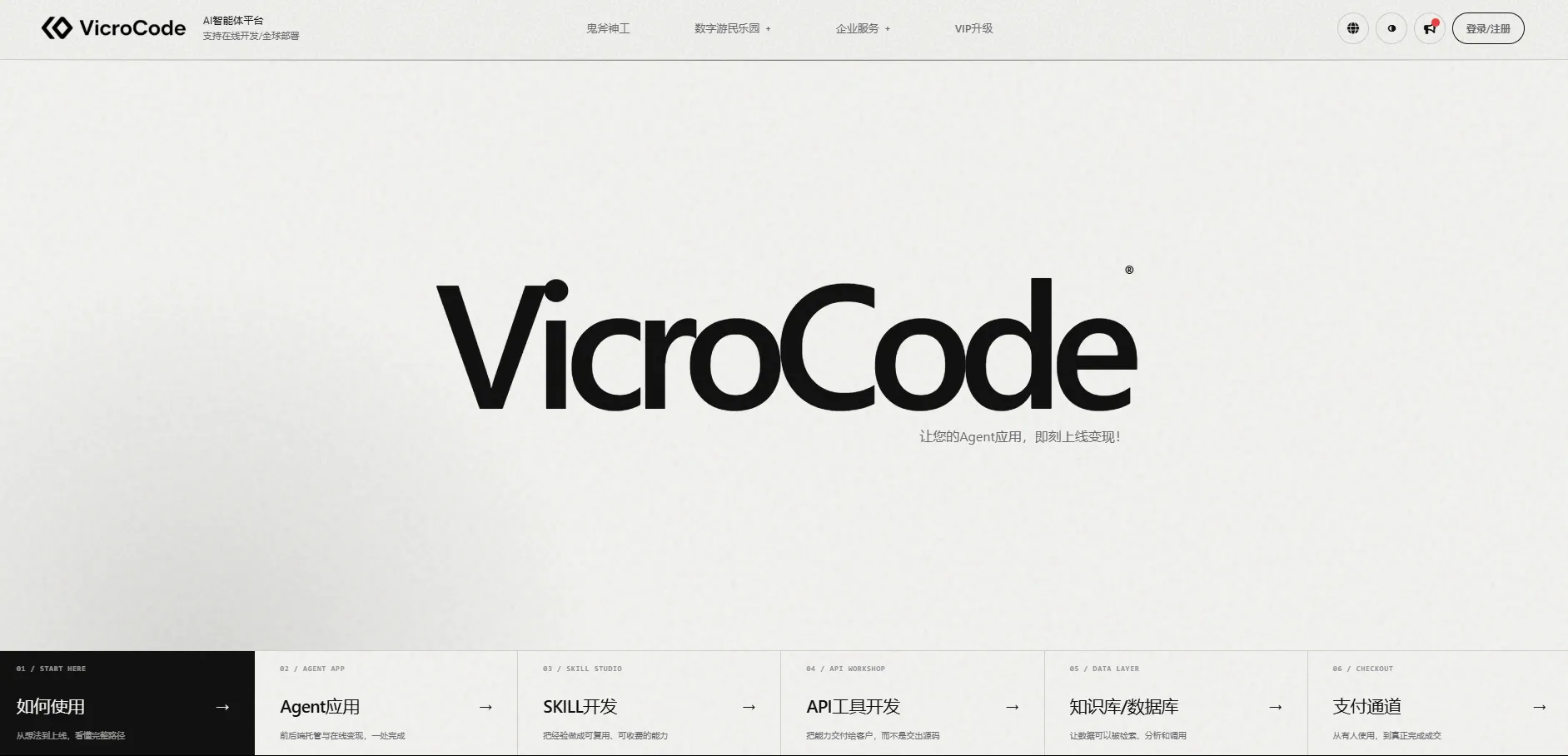 VicroCode