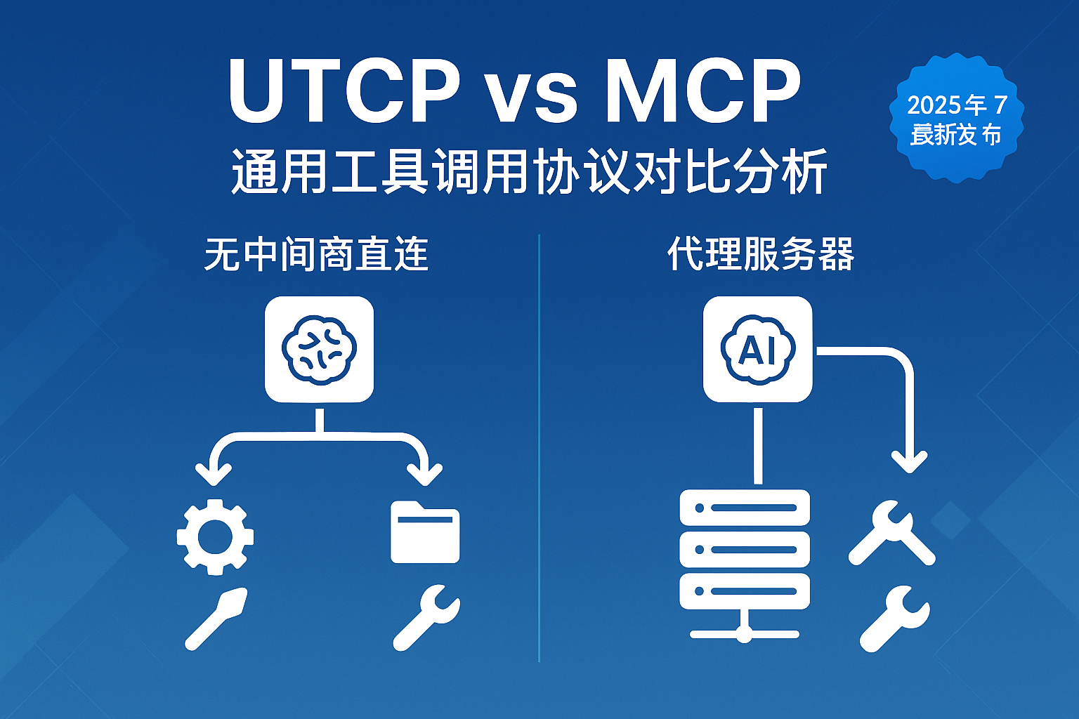 UTCP技术
