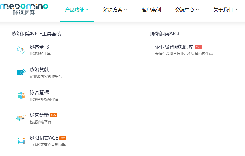 脉络洞察AIGC