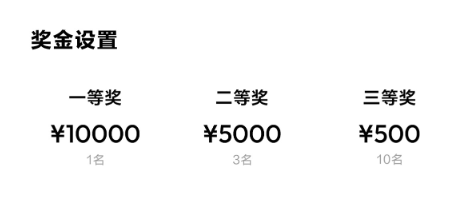 2024年度网易云音乐「设计大赛」奖金设置