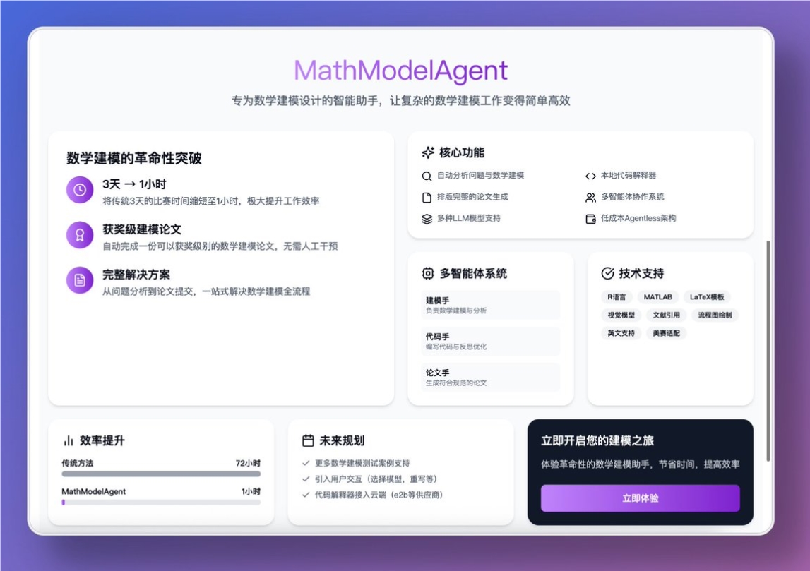 MathModelAgent