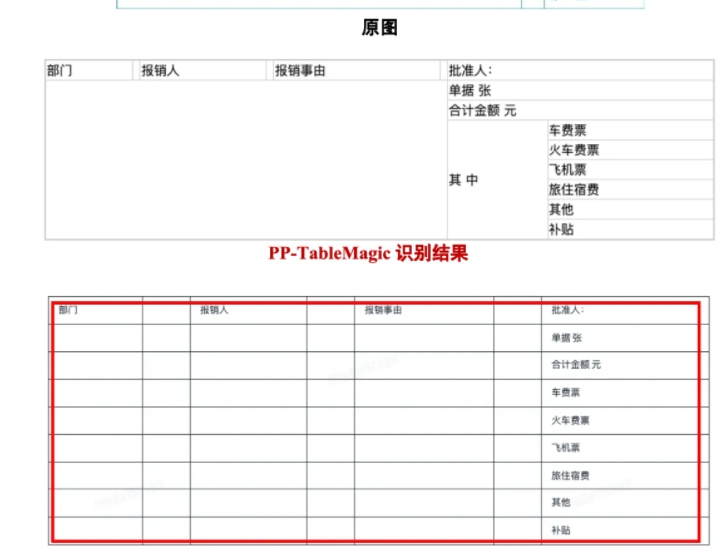 百度飞桨PP-TableMagic