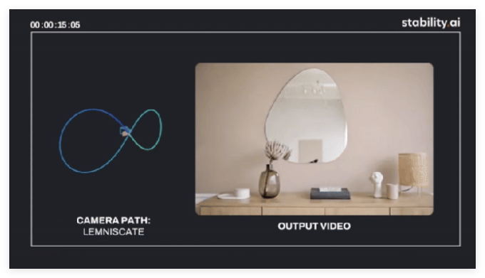 StabilityAI