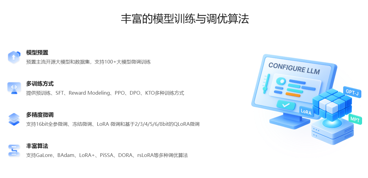 LLaMA-Factory Online