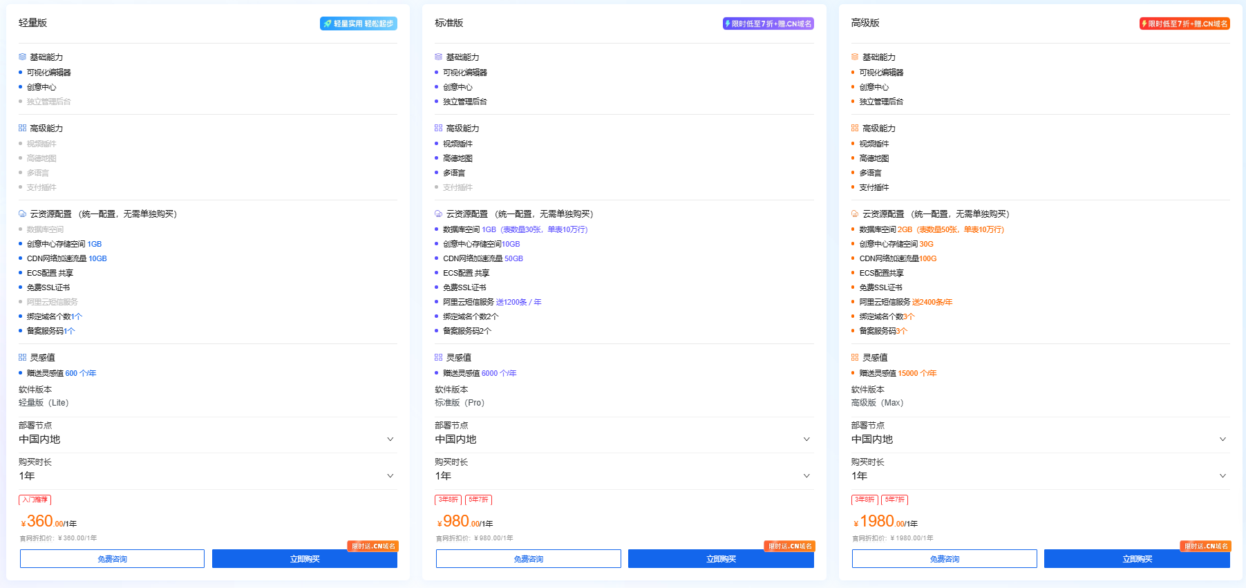 万小智