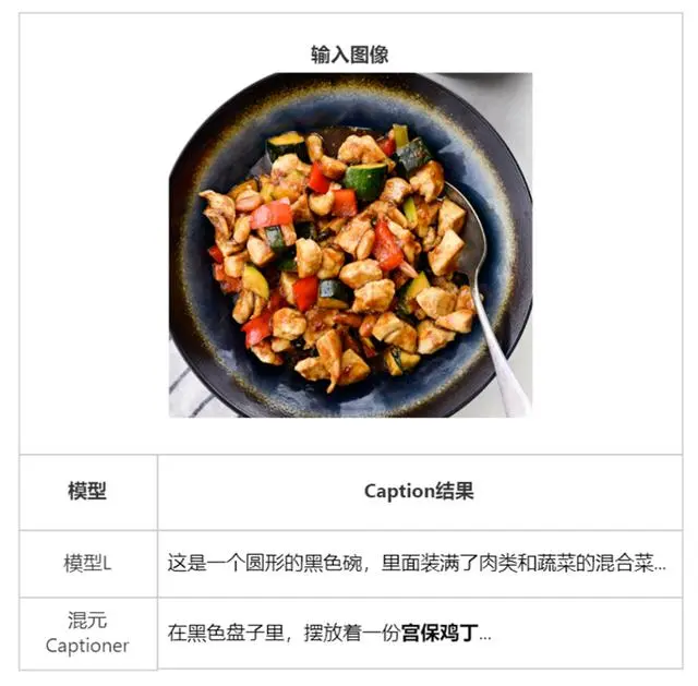 腾讯混元文生图大模型（混元 DiT）开源6G小显存版本