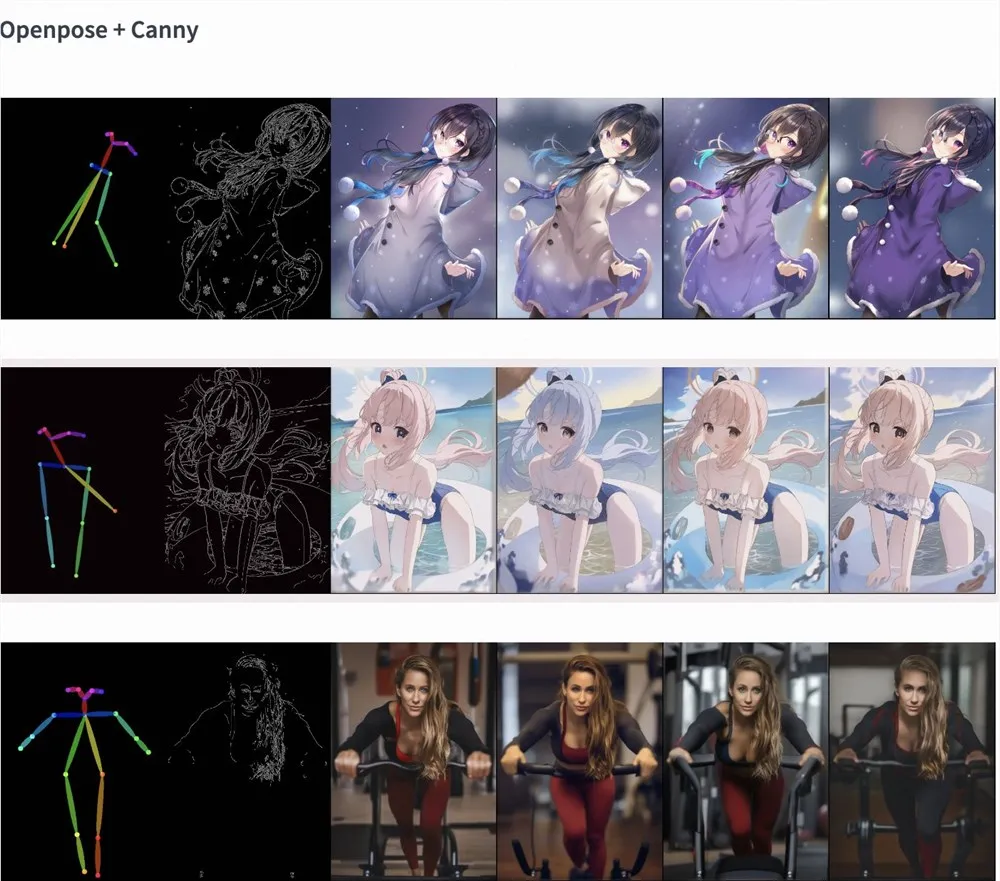 Xinsir开源Controlnet++模型 支持Openpose、Canny等十多种条件控制