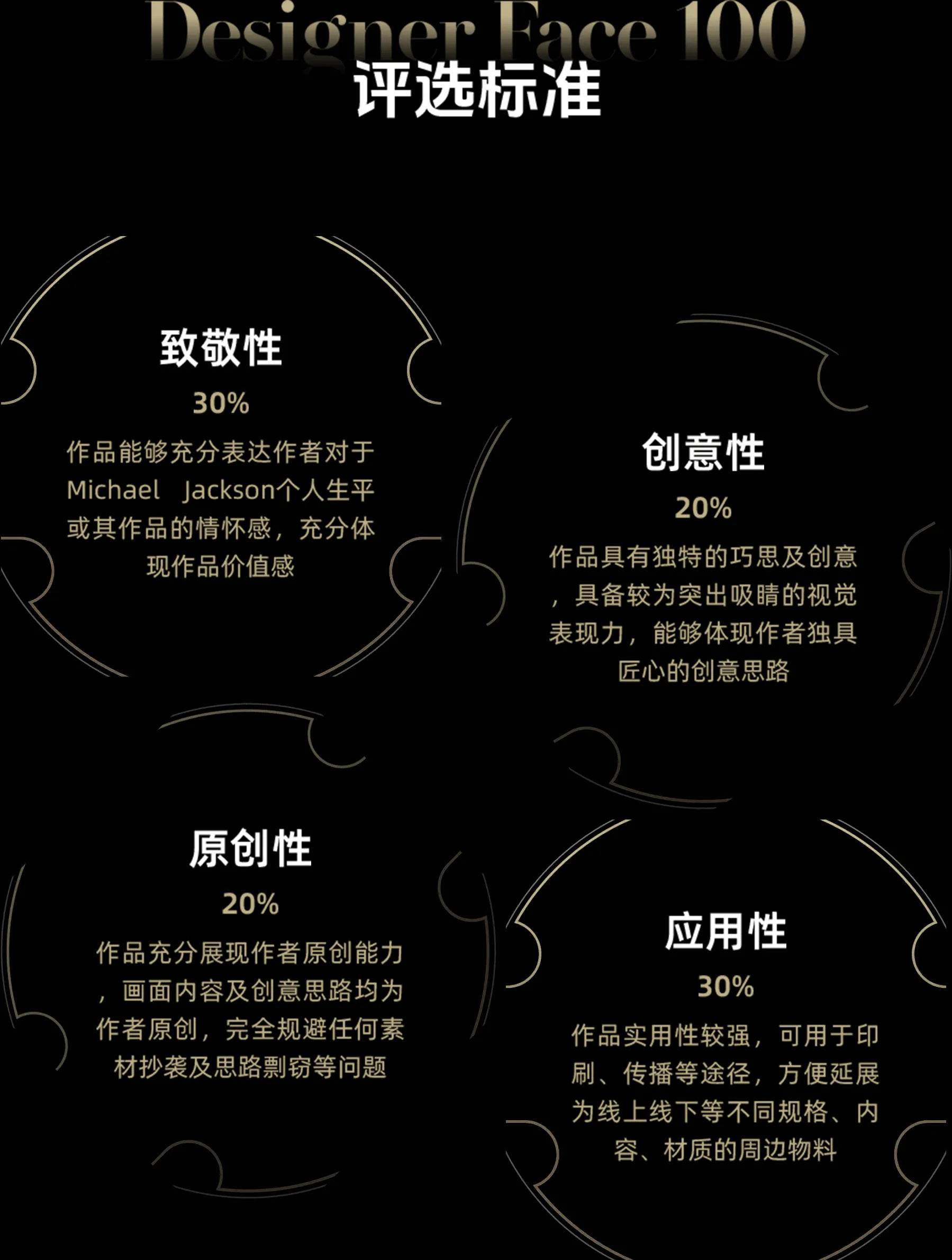 「巨星100」Michael Jackson主题海报设计征集活动评选标准