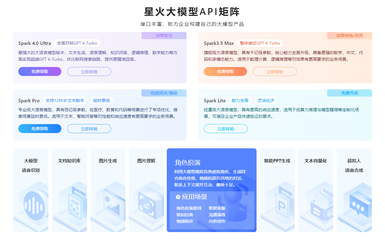 星火大模型4大API矩阵