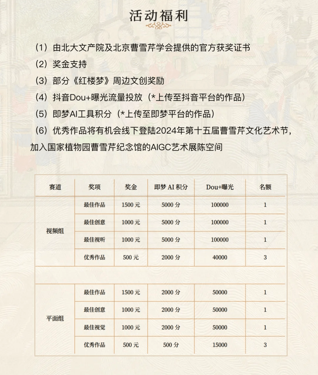 红楼梦精雅生活--中华美学生活AIGC作品征集活动福利