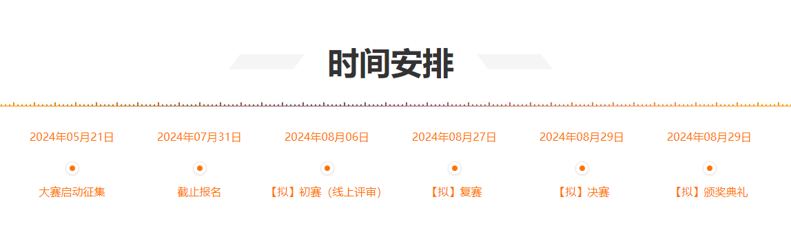 第九届“创客中国”生成式人工智能（AIGC）中小企业创新创业大赛时间安排