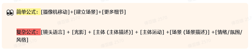 清影AI视频关键词公示结构