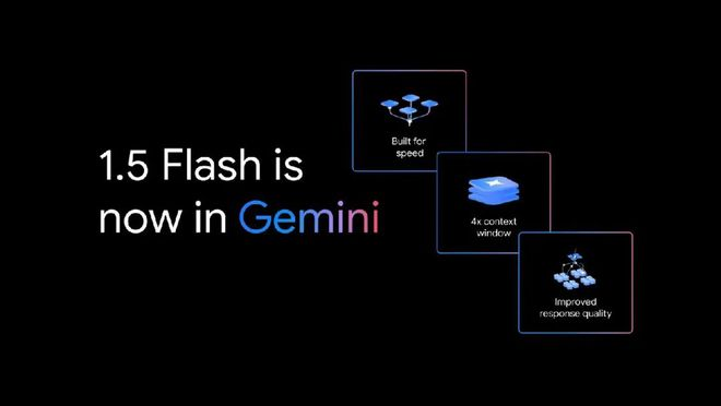 Google Gemini重大更新 Gemini 1.5 Flash可免费使用