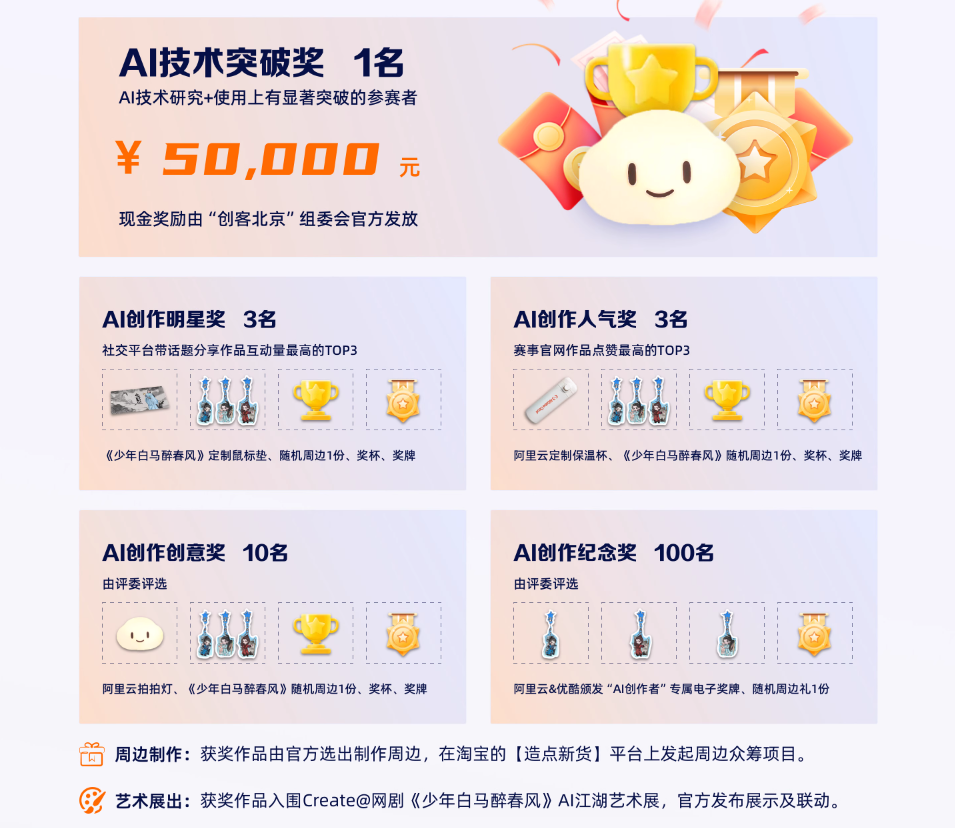 阿里云x优酷跨界打造Create@AI江湖创作比赛活动奖励