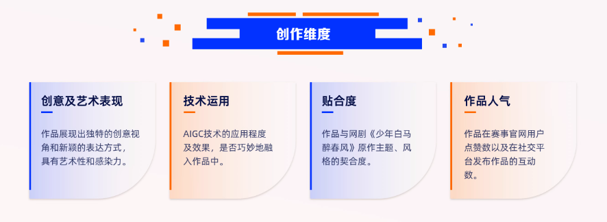 阿里云x优酷跨界打造Create@AI江湖创作比赛创作维度