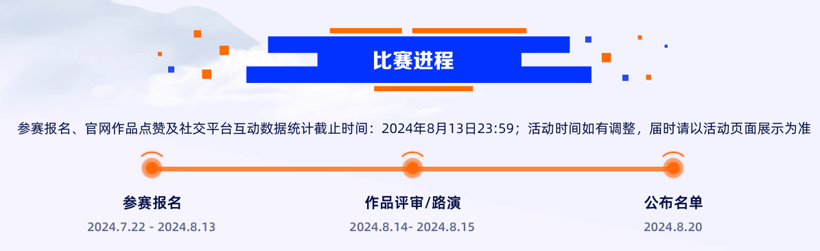阿里云x优酷跨界打造Create@AI江湖创作比赛活动进程