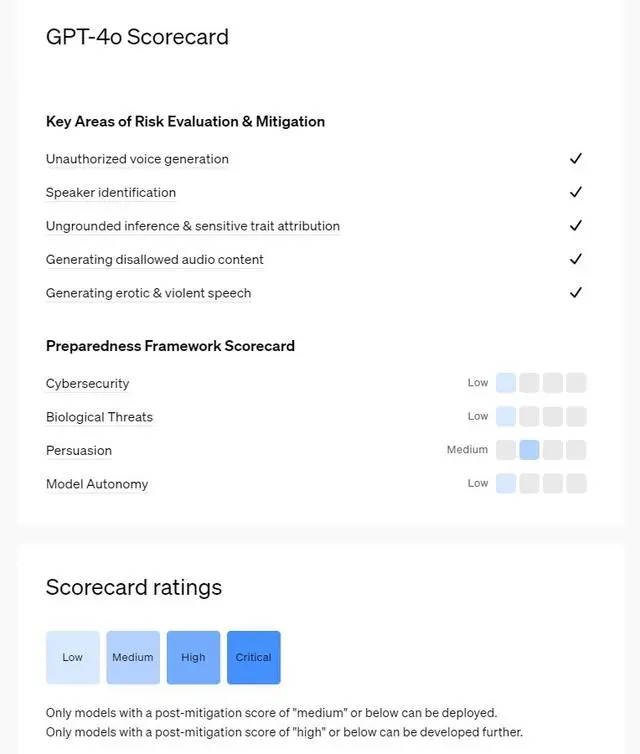 ChatGPT已经悄悄使用新的GPT-4o模型