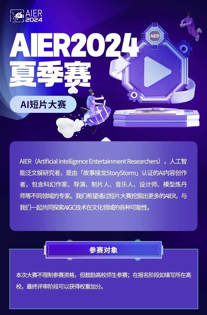 《AIER2024夏季赛》AI短片大赛首页