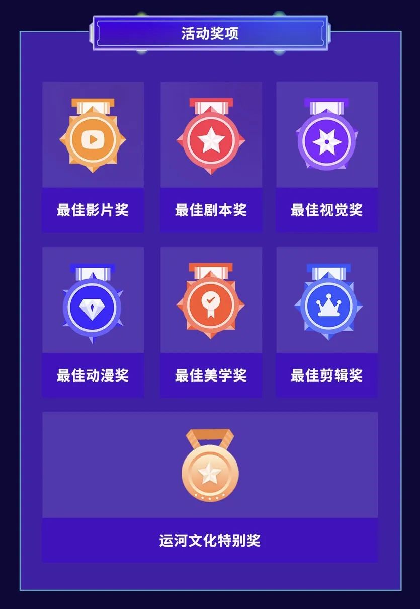《AIER2024夏季赛》AI短片大赛活动奖项