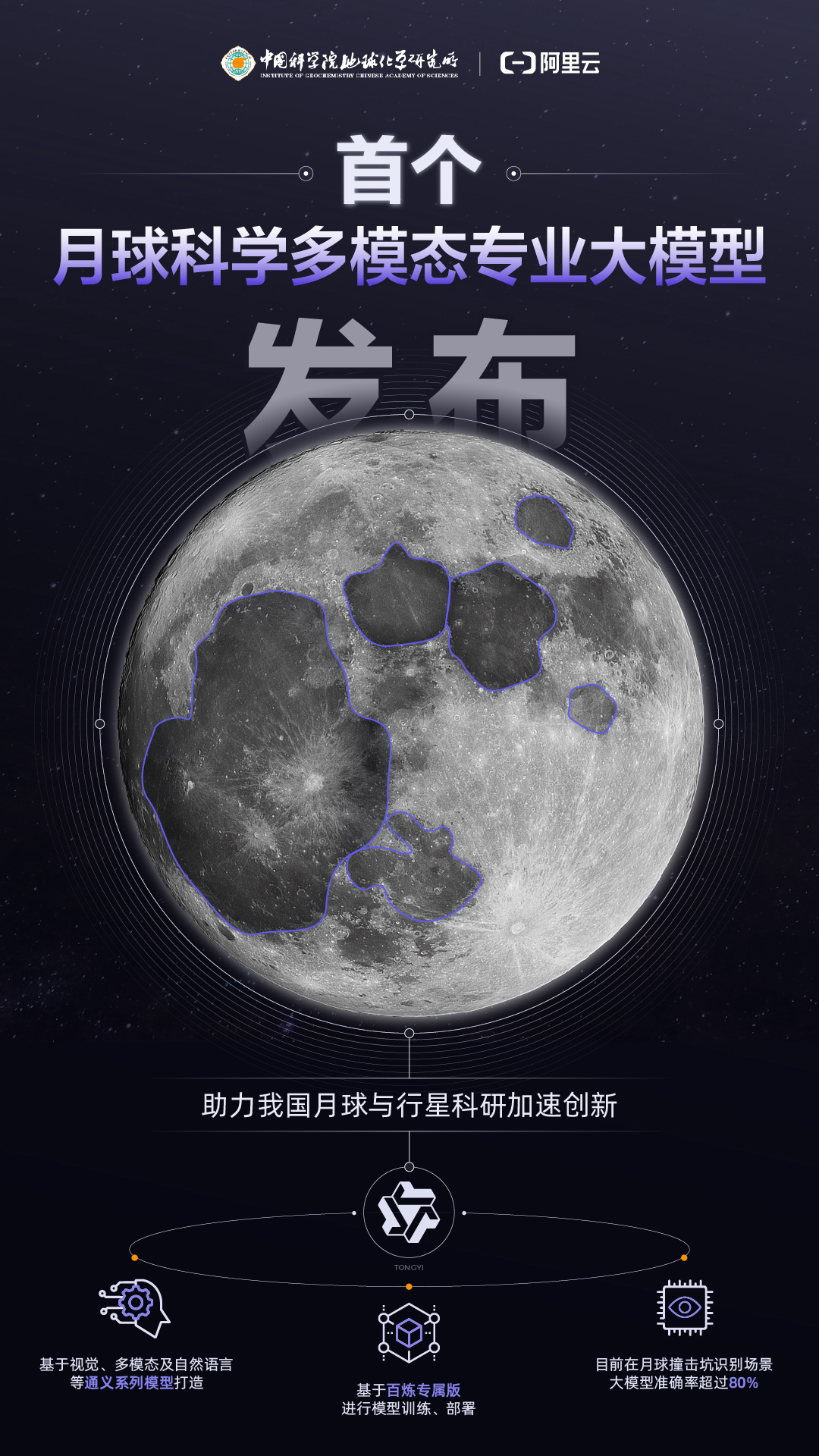 国际首个“月球科学多模态专业大模型”来了