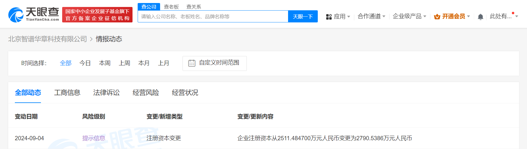 智谱AI完成新一轮增资，注册资本增至2790万元，估值超百亿