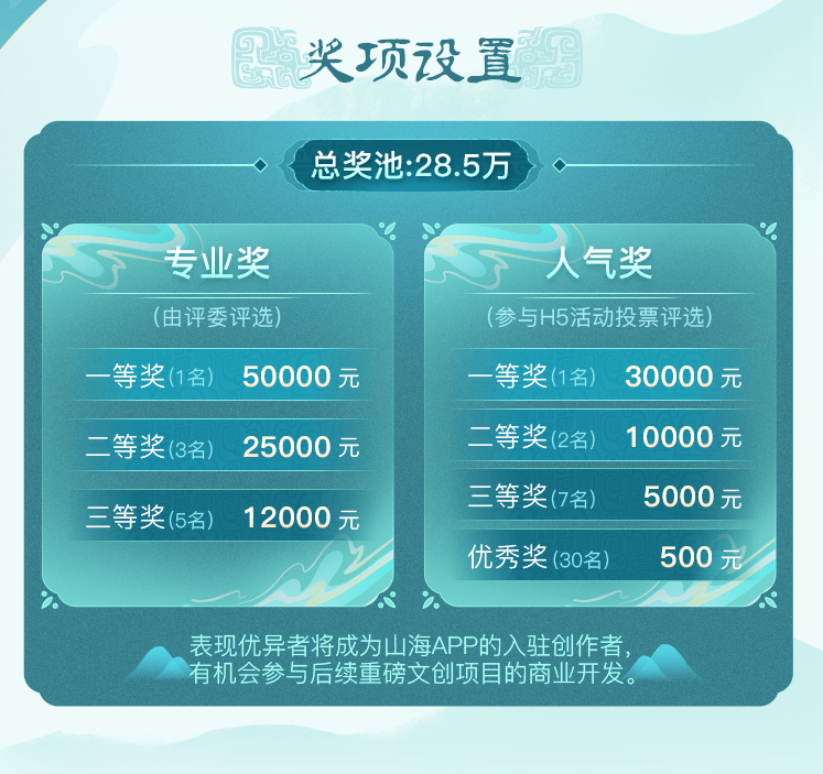第五届