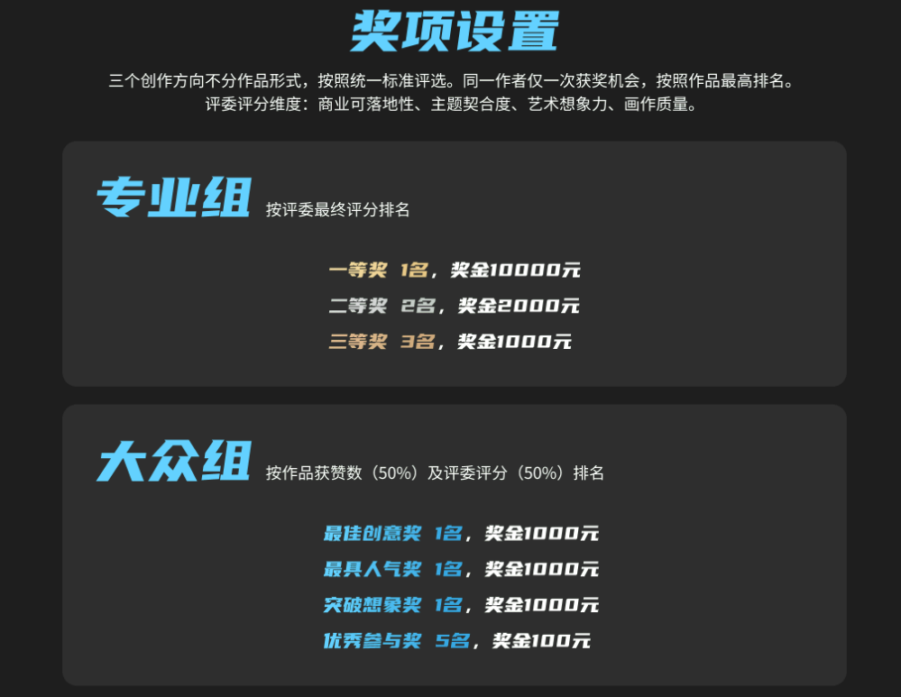 第六届粤港澳大湾区文化创设计大赛-AI主题赛道奖项设置