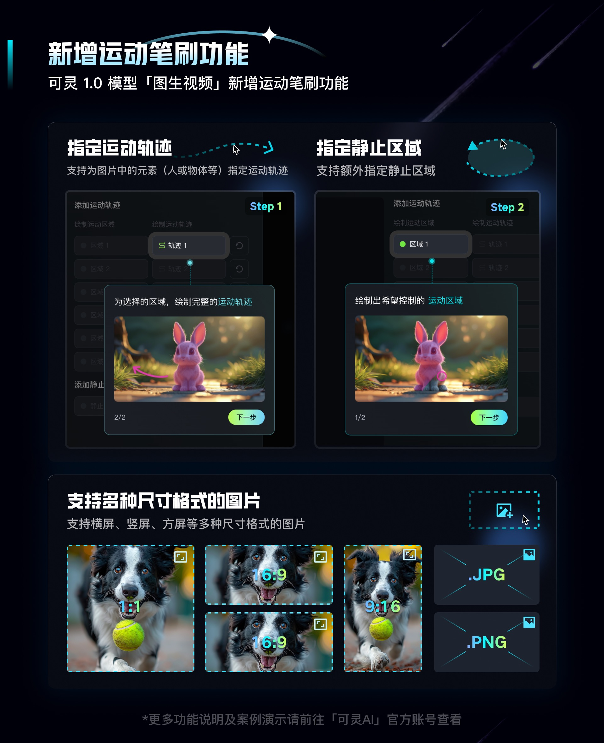 快手可灵AI平台全新升级-运动笔刷功能的创新引入