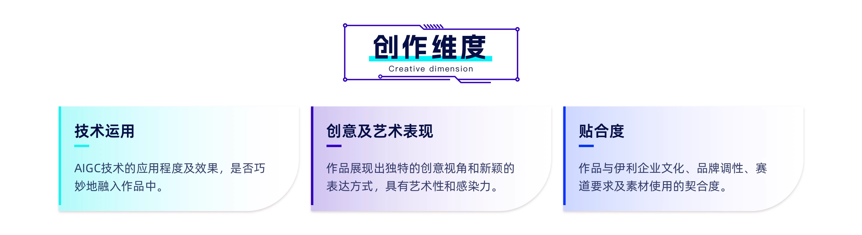 真AI牛奶真AI创意AIGC视频生态创新大赛创作维度