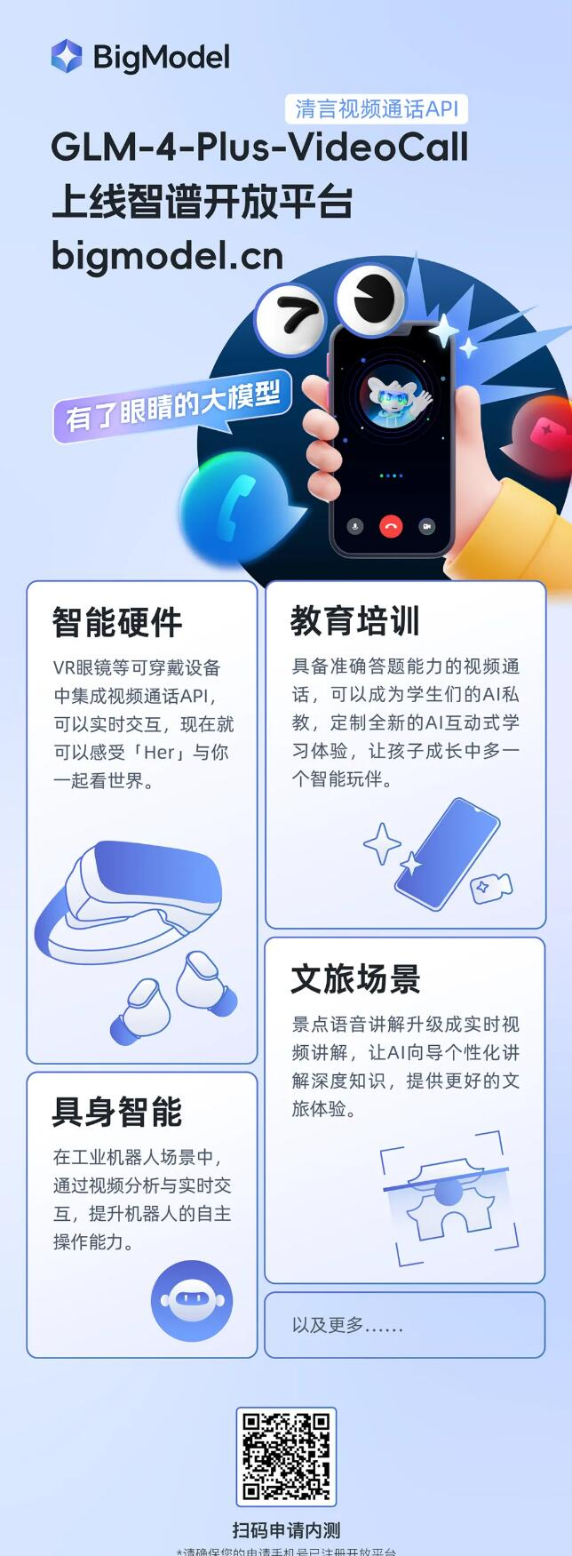 智谱清言AI视频通话API“GLM-4-Plus-VideoCall”开放申请