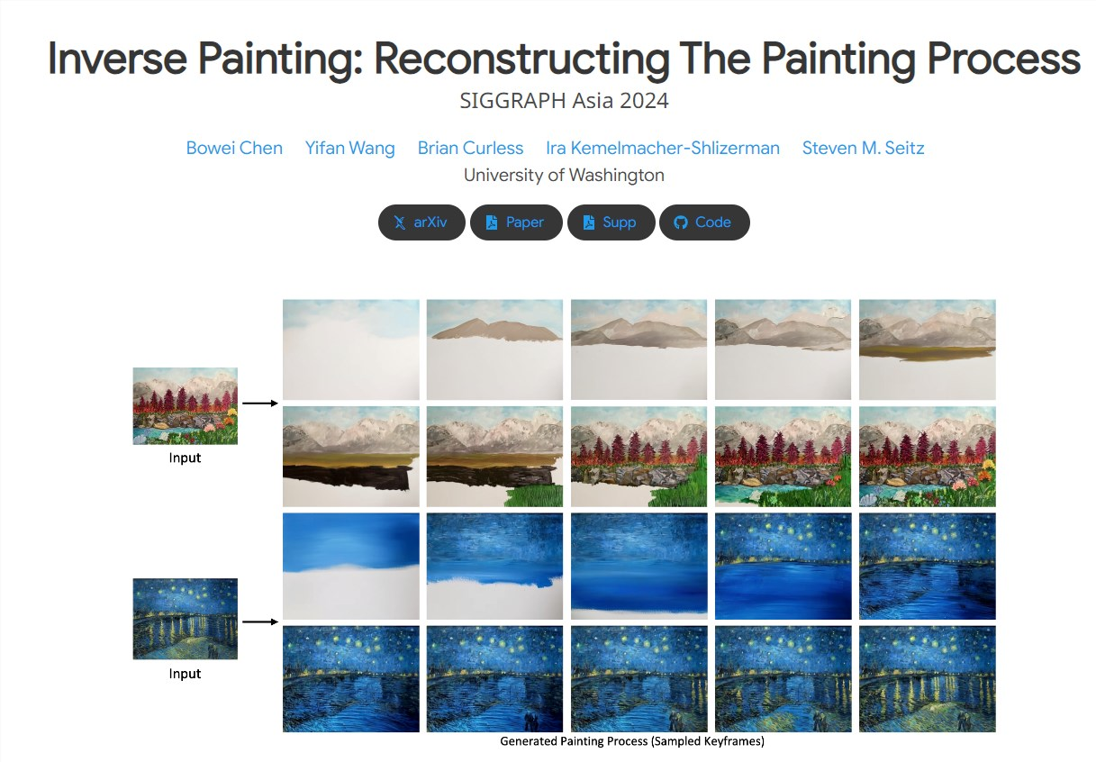 AI逆向绘画技术Inverse Painting惊艳登场