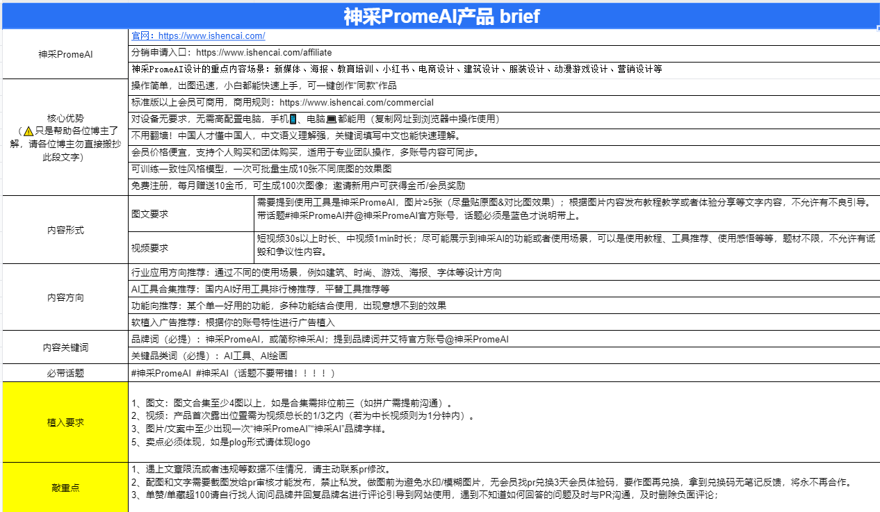 神采PromeAI种草计划主要内容