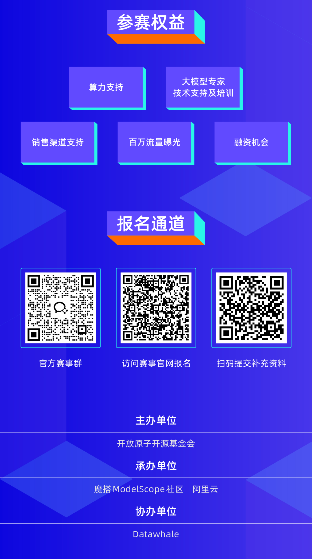 魔搭社区x阿里云联合发起:2024 AI+硬件创新大赛参赛权益和报名通道