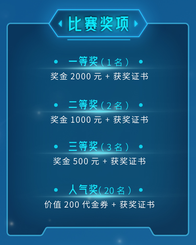 2024星光湖畔AIGC音乐共创大赛-奖项设置
