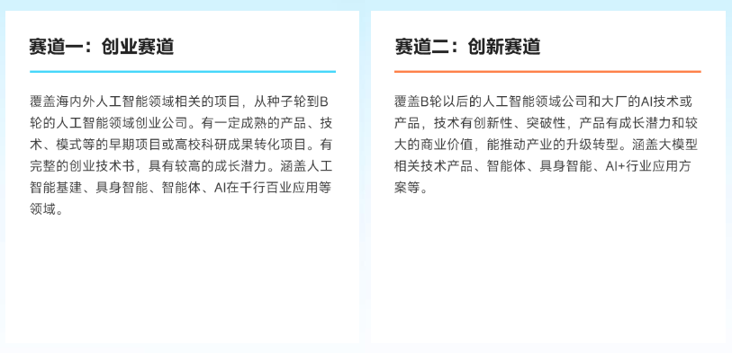 2024新一代人工智能（深圳）创业创新大赛赛道介绍