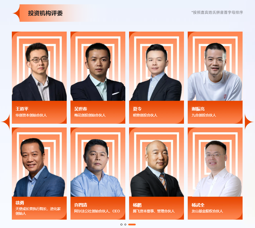 2024新一代人工智能（深圳）创业创新大赛评委阵容3