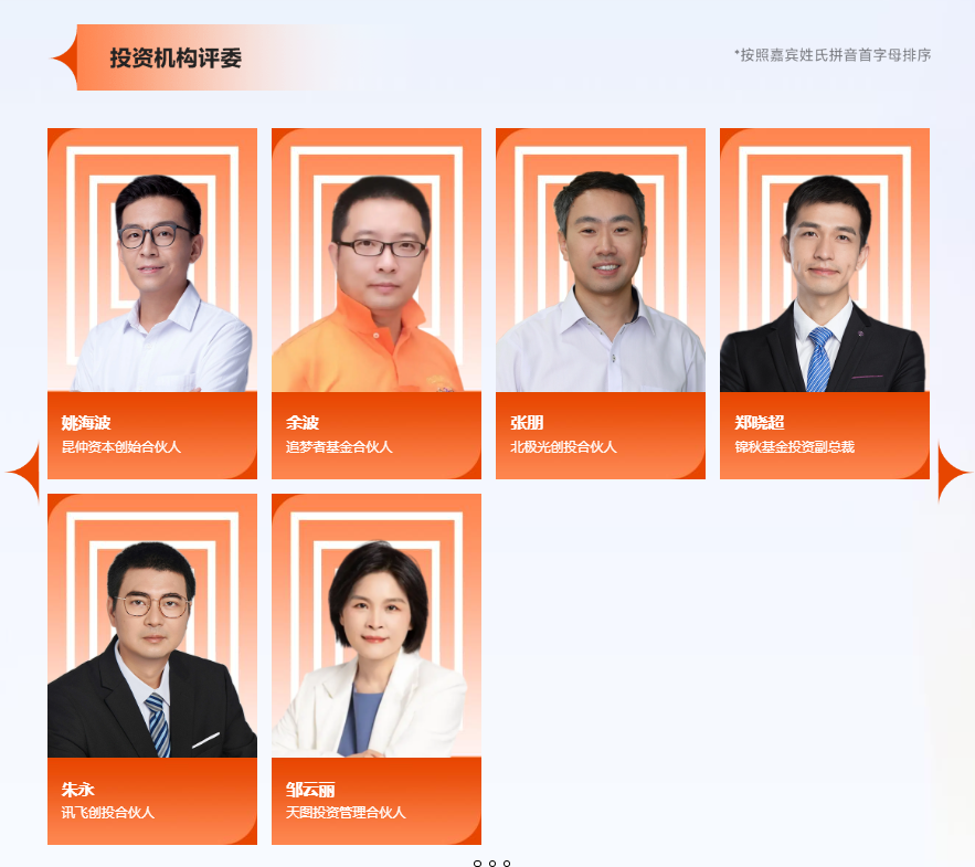 2024新一代人工智能（深圳）创业创新大赛评委阵容4