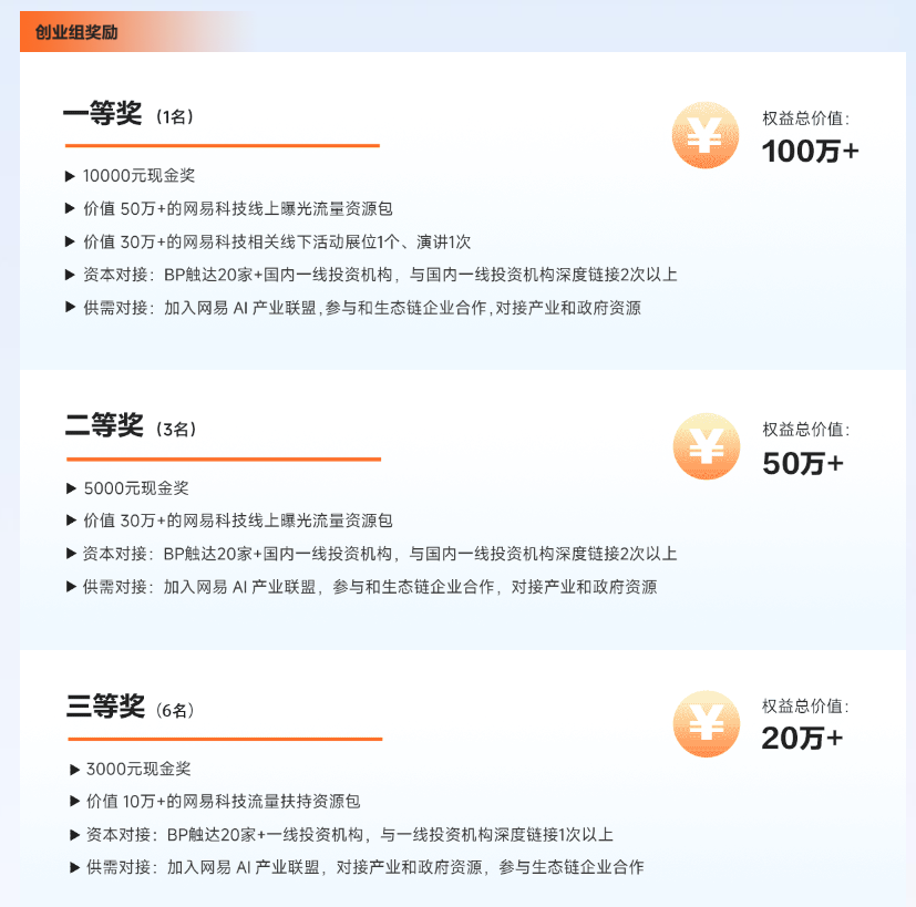 2024新一代人工智能（深圳）创业创新大赛大赛奖励1