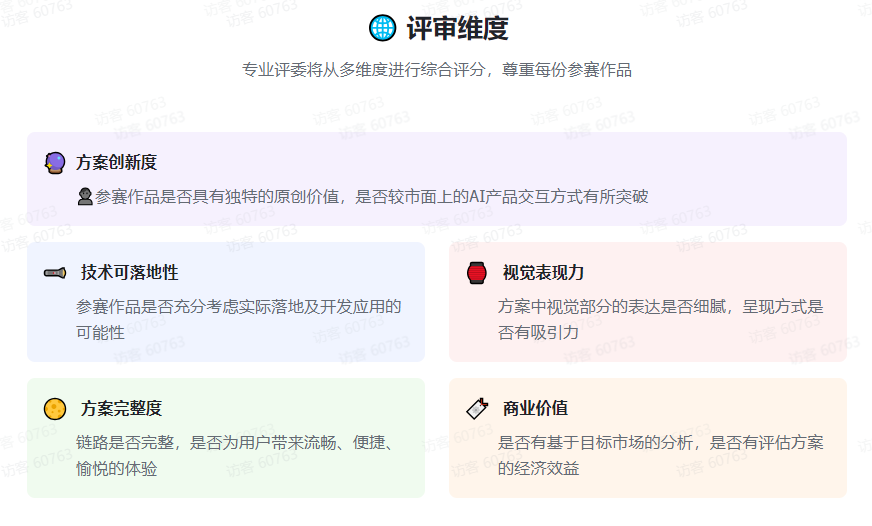 即梦AI交互创新大赛-评审维度