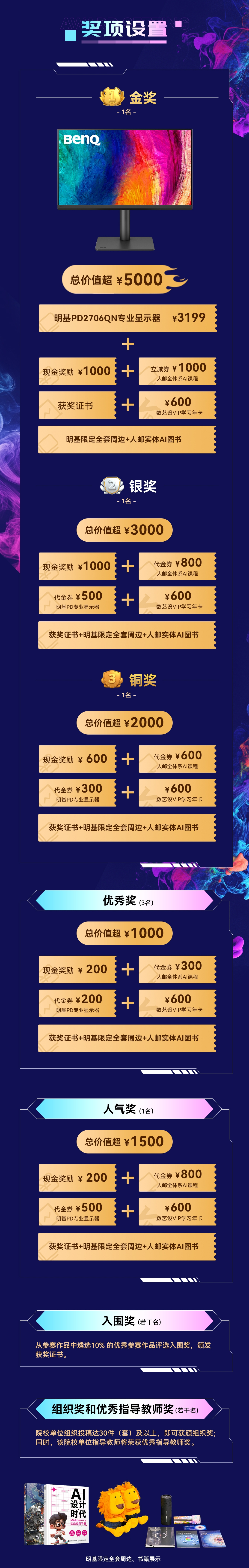 人民邮电出版社：2024AIGC海报设计创作大赛奖项设置