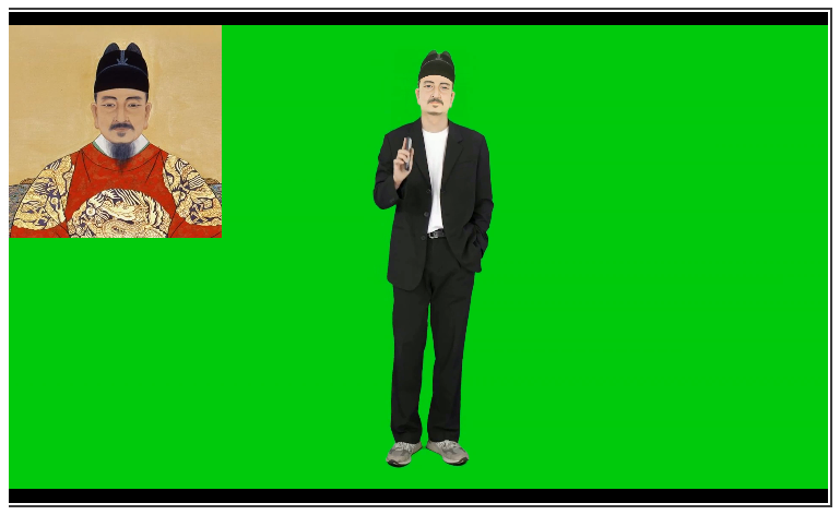 AI换头技术CHANGER:参考头像照片与目标身体无缝集成